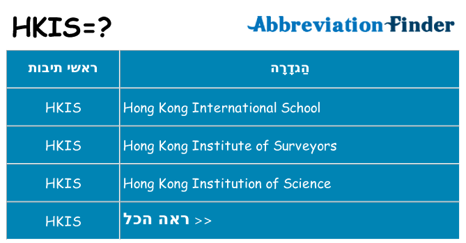 מה הפירוש hkis