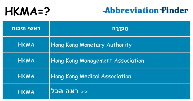 מה הפירוש hkma