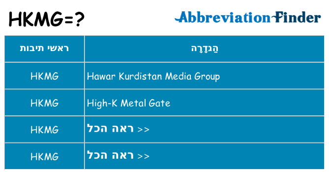 מה הפירוש hkmg