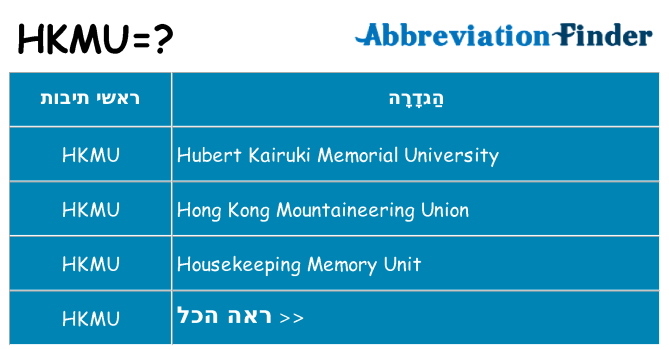 מה הפירוש hkmu