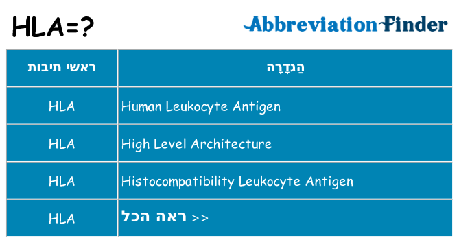 מה הפירוש hla