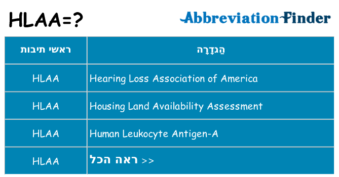 מה הפירוש hlaa