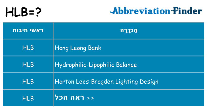מה הפירוש hlb