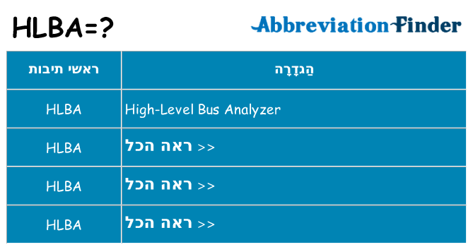 מה הפירוש hlba