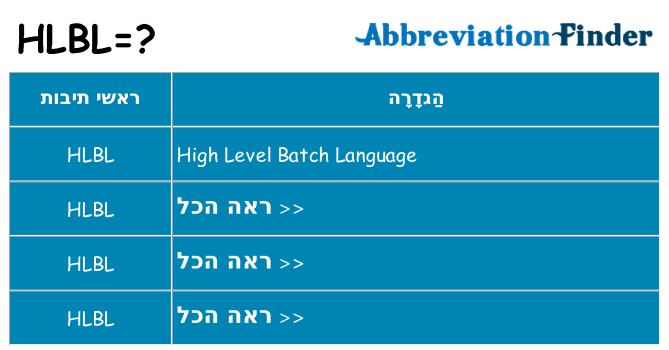 מה הפירוש hlbl