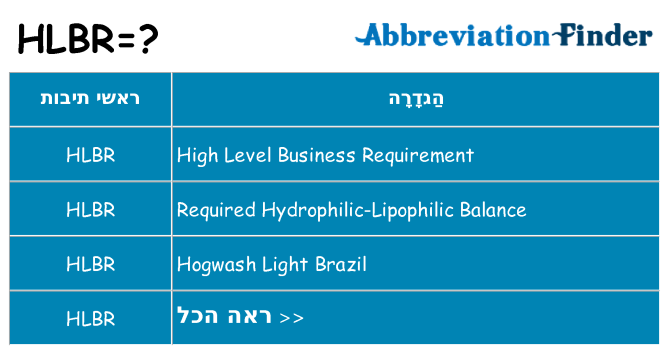 מה הפירוש hlbr