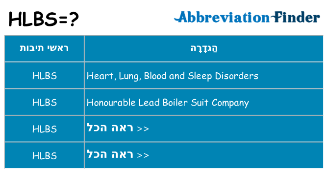 מה הפירוש hlbs