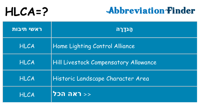 מה הפירוש hlca