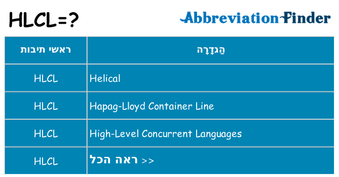 מה הפירוש hlcl