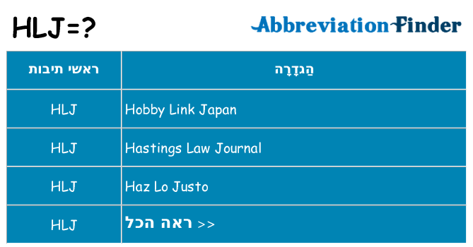 מה הפירוש hlj