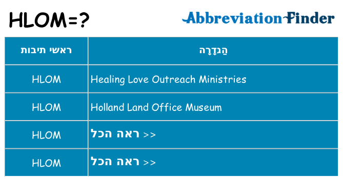 מה הפירוש hlom