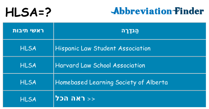 מה הפירוש hlsa