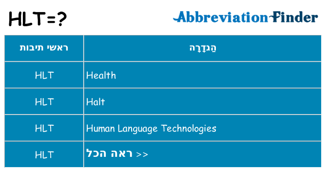 מה הפירוש hlt