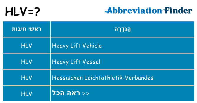 מה הפירוש hlv