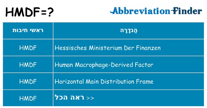 מה הפירוש hmdf