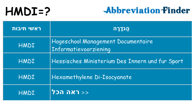מה הפירוש hmdi