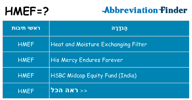 מה הפירוש hmef