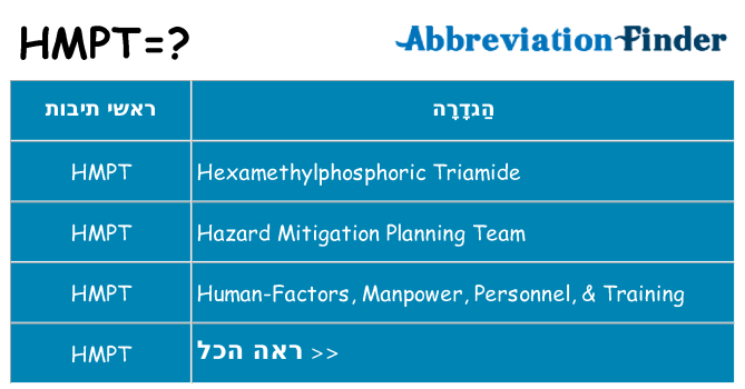 מה הפירוש hmpt