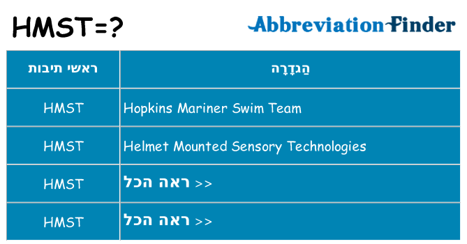 מה הפירוש hmst