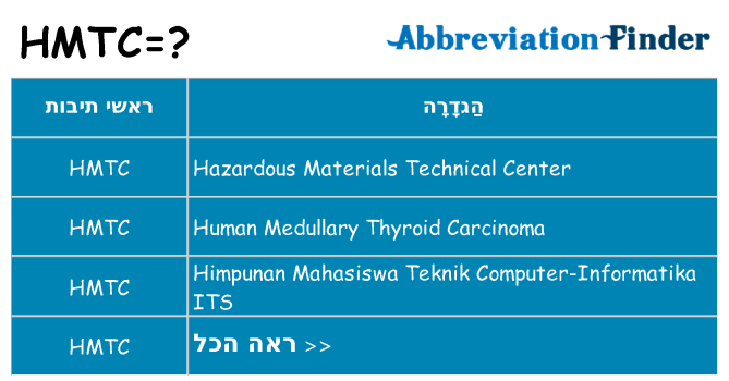 מה הפירוש hmtc