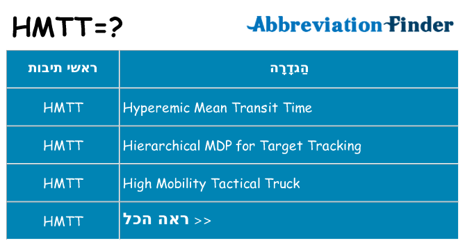 מה הפירוש hmtt