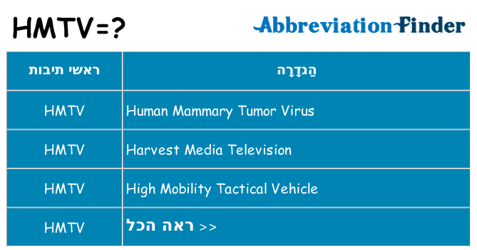 מה הפירוש hmtv