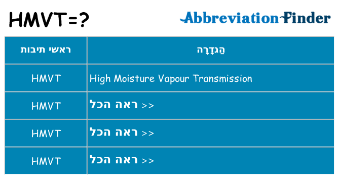 מה הפירוש hmvt