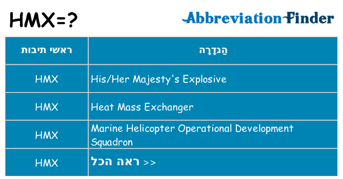 מה הפירוש hmx