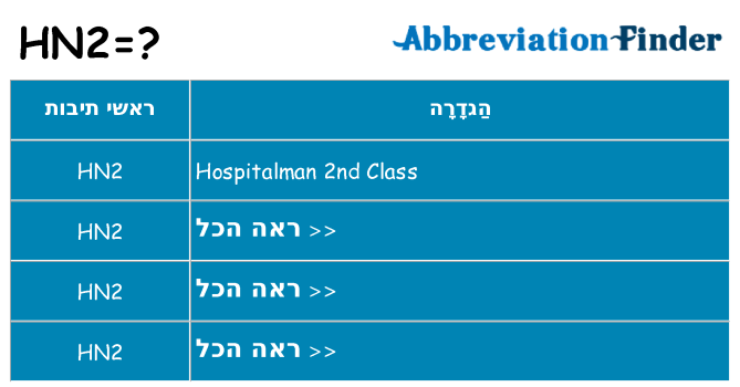 מה הפירוש hn2