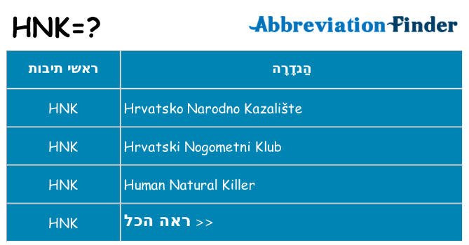 מה הפירוש hnk