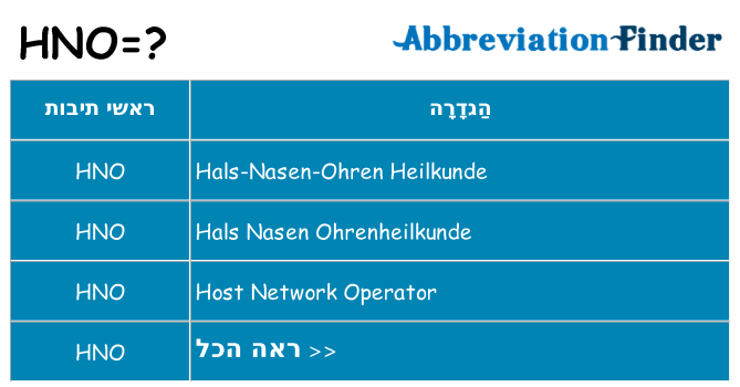 מה הפירוש hno