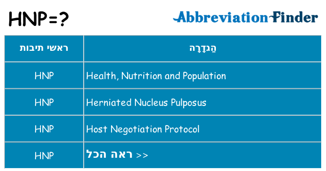 מה הפירוש hnp
