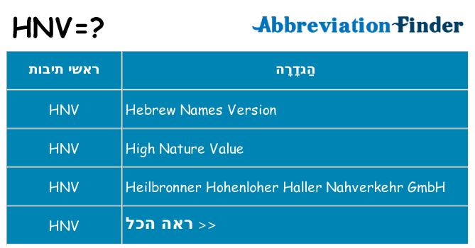 מה הפירוש hnv