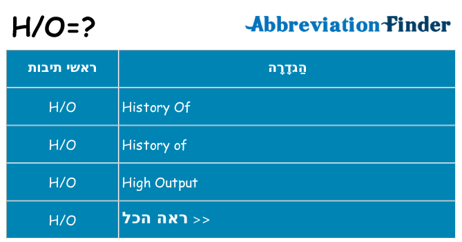 מה הפירוש ho