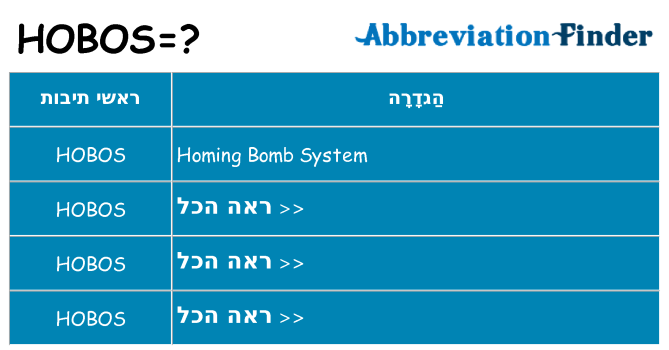 מה הפירוש hobos
