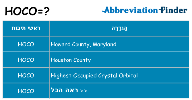 מה הפירוש hoco