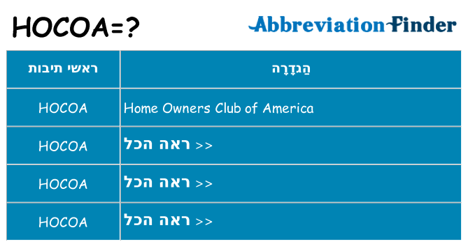 מה הפירוש hocoa