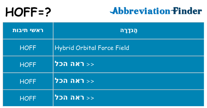 מה הפירוש hoff