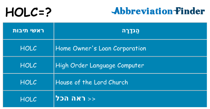 מה הפירוש holc