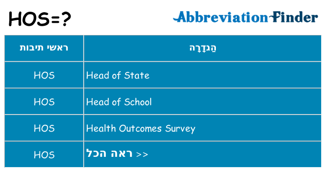 מה הפירוש hos