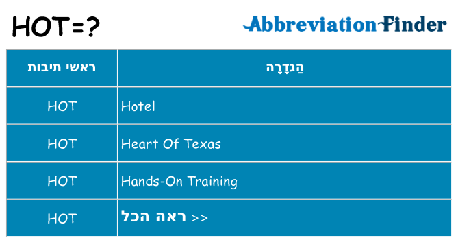 מה הפירוש hot