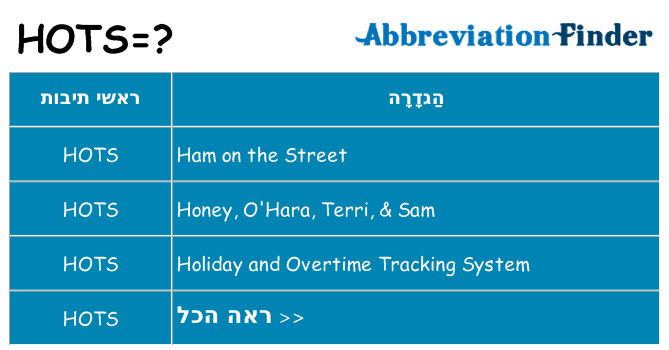 מה הפירוש hots