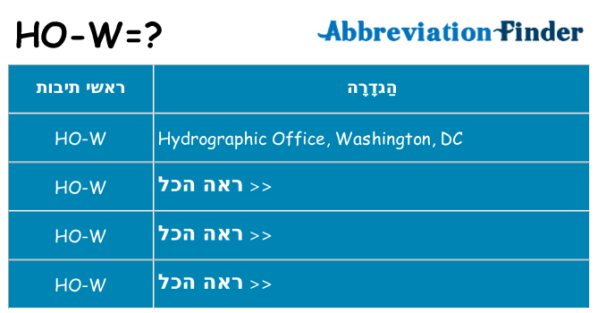 מה הפירוש ho-w