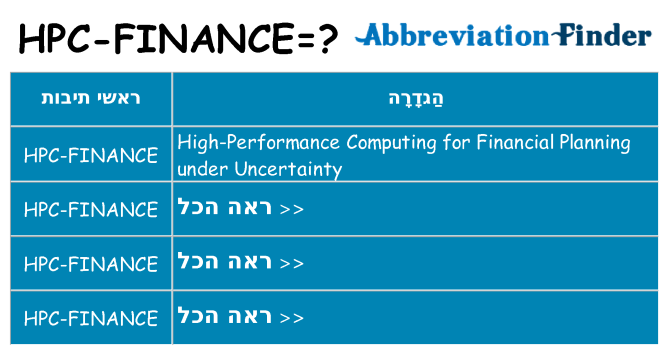מה הפירוש hpc-finance