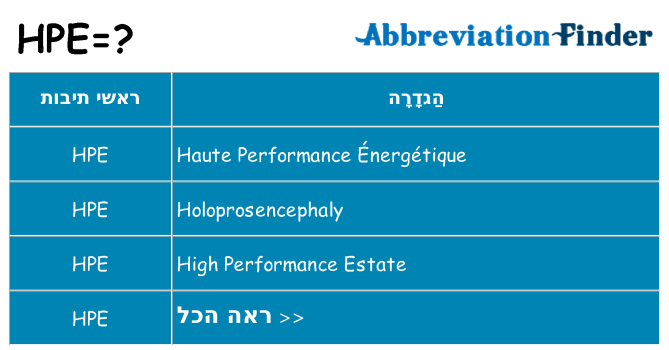 מה הפירוש hpe