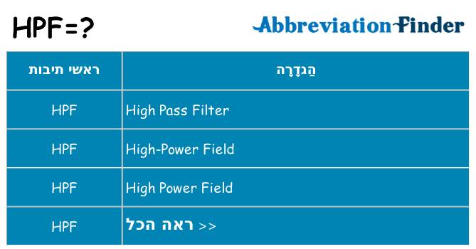 מה הפירוש hpf