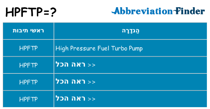 מה הפירוש hpftp