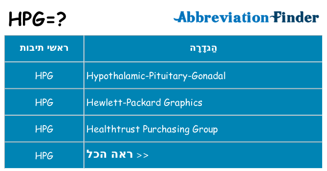 מה הפירוש hpg