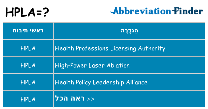 מה הפירוש hpla