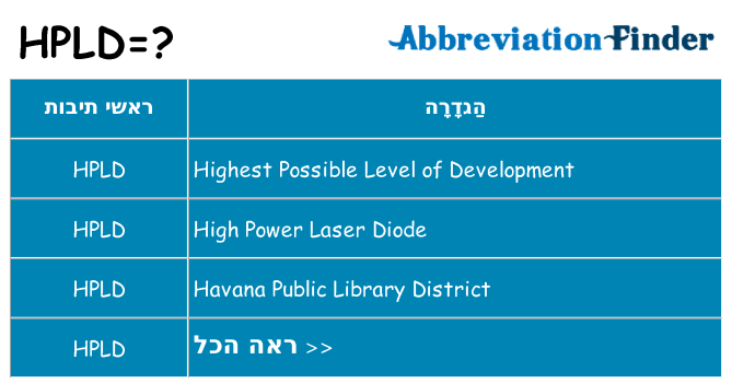 מה הפירוש hpld